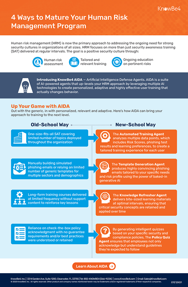 AIDA-Mature-Human-Risk-Management-Infographic-1