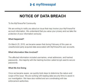 MyFitnessPal